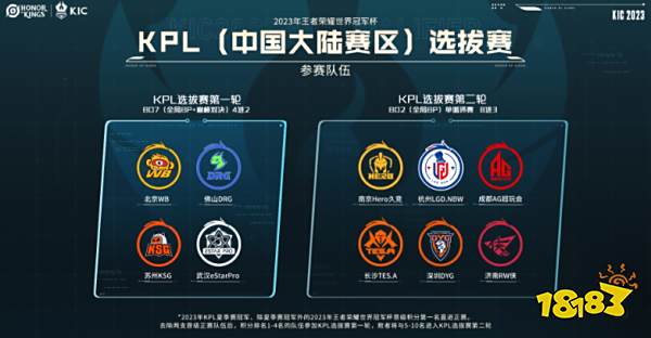 状提醒我们
